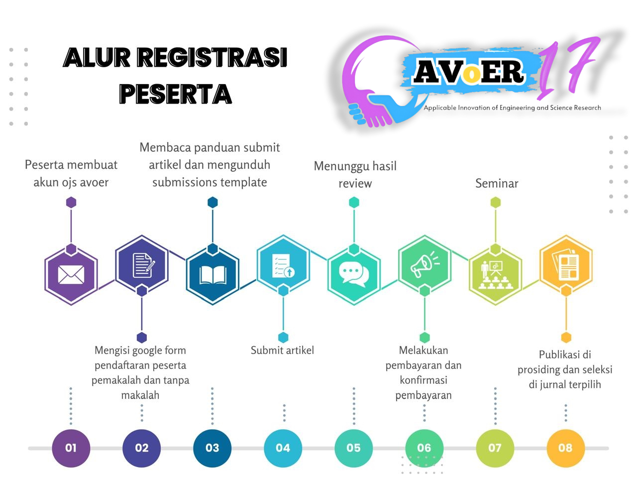 ALUR_AVOER17.jpg
